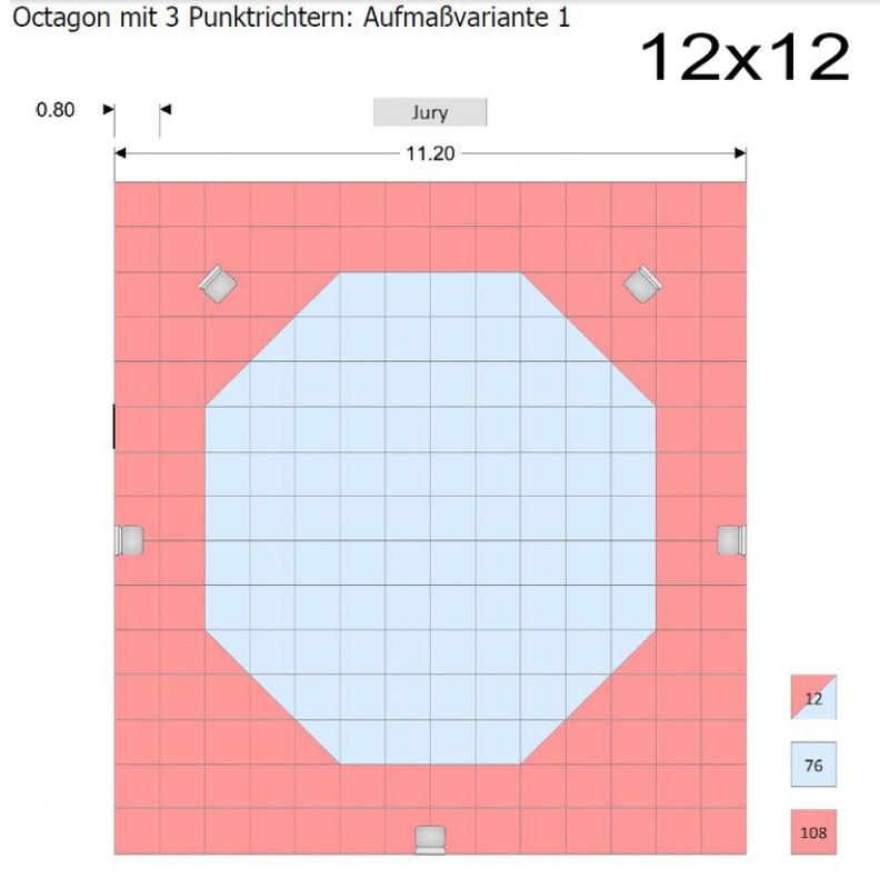 KWON CLUBLINE Reverzibilni set kotnih blazin 2,4 cm - WT odobrene